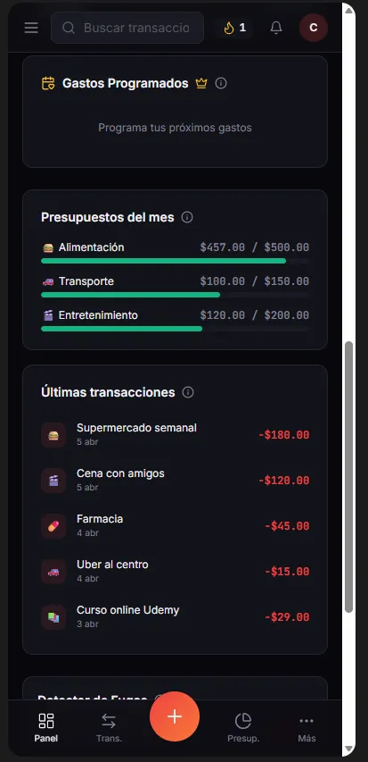 Presupuestos visuales con alertas