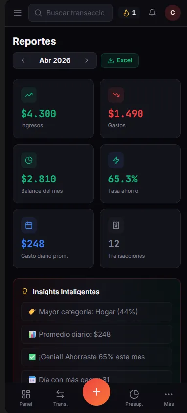 Reportes de tendencias y comparativas